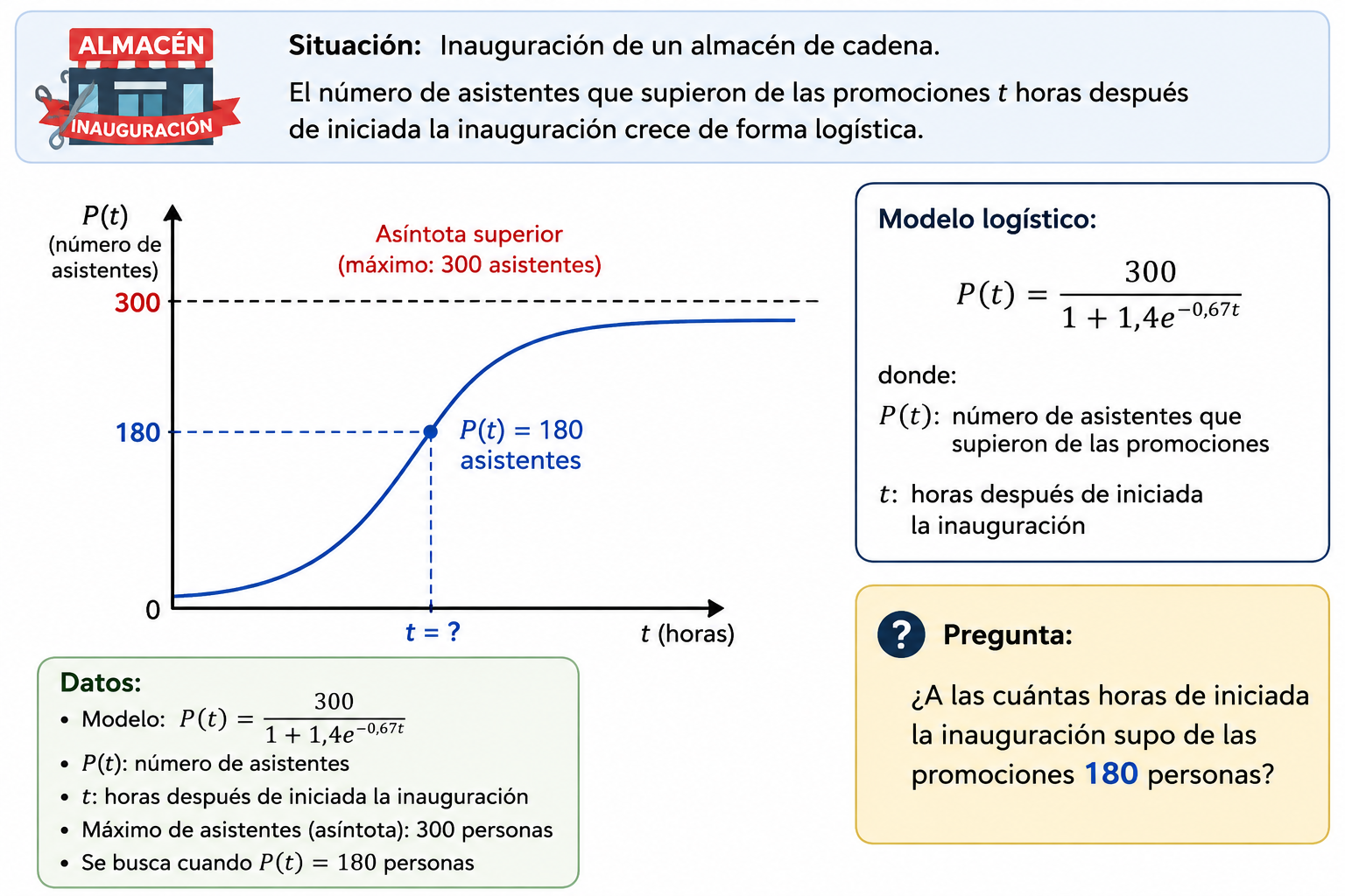 Imagen relacionada