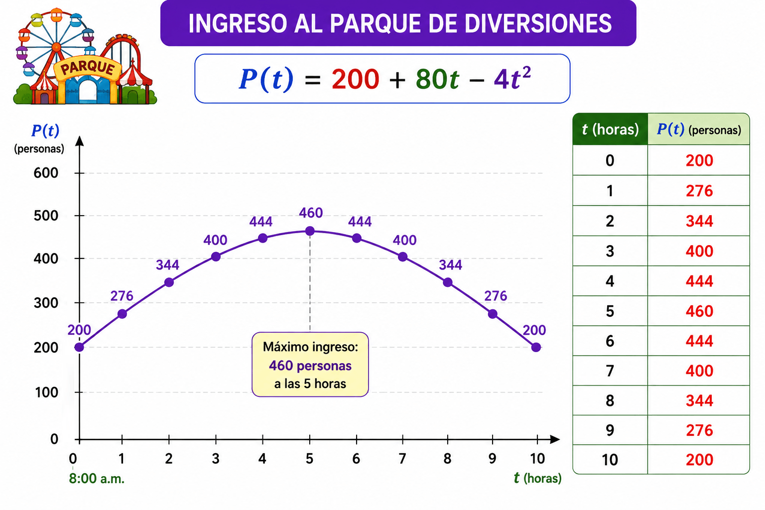 Imagen relacionada
